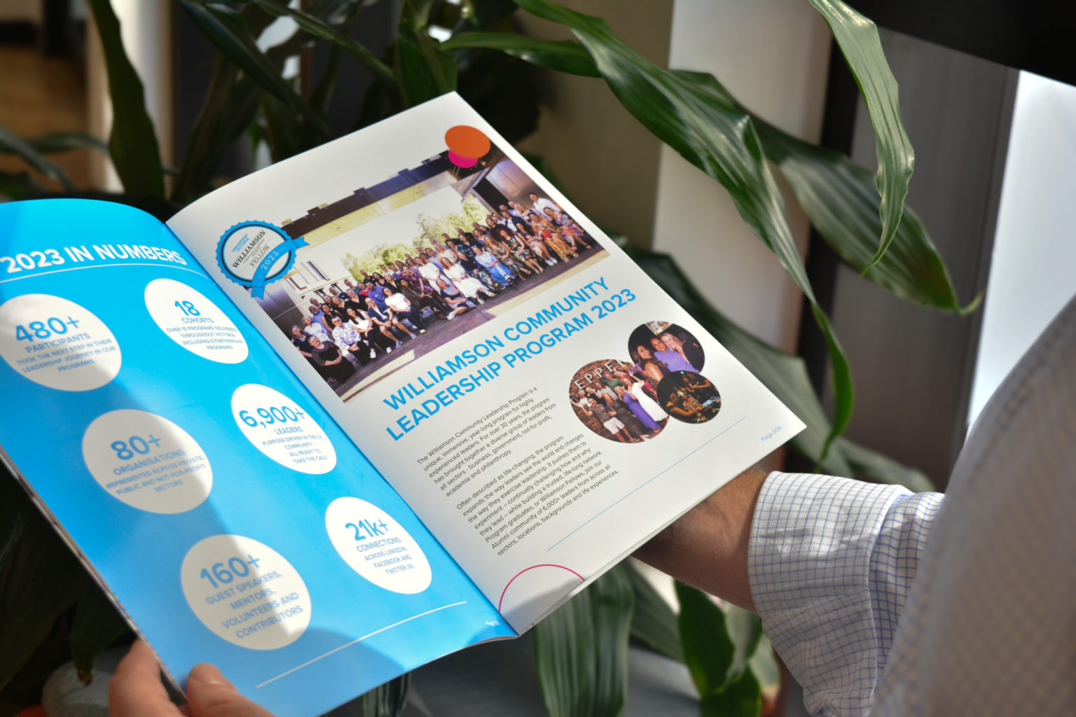 Celebrating Milestones Presenting the 2023 Yearbook Leadership Victoria